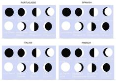 Moon Phases – Portuguese Spanish Italian French Versions 3D Printer Model