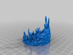 The Ring Of Fire 3D Printer Model