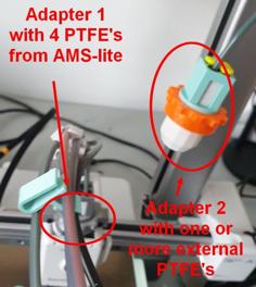 Bambulab A1 Filament Switching 3D Printer Model