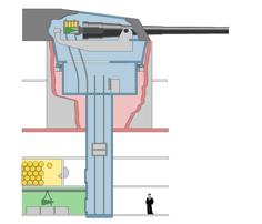 Battleship Turret 3D Printer Model