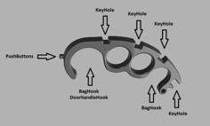 Door Opener And Bag Hook 3D Printer Model