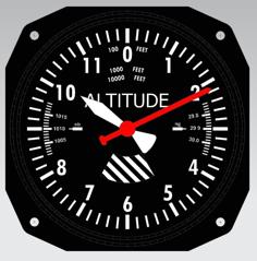 Altimeter Clock Face 3D Printer Model