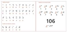 Braille – Whole Alphabet 3D Printer Model