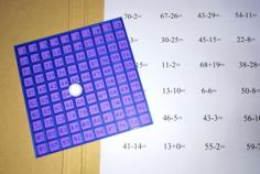 Counting Chart 3D Printer Model