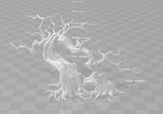 Borrow Tree – Low Poly 3D Printer Model