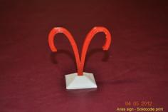 Astrology: Aries, Libra, Cancer 3D Printer Model