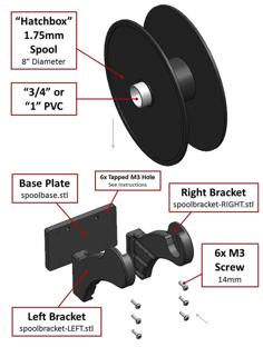 Spool Holder – Wall Mount (Optimized For Hatchbox 1.75mm) 3D Printer Model