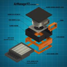 AirManagerV2 Recirculating Air Filter For 3d Printing Enclosure 3D Printer Model