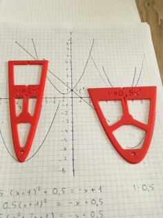 Parable Stencil 3D Printer Model