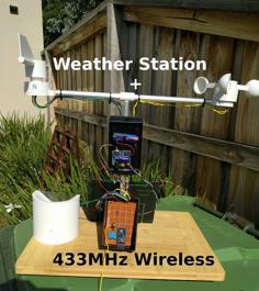 LTB Weather + Wireless 3D Printer Model