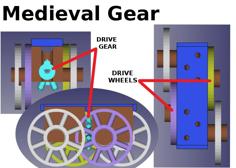 Medieval 2-Wheel Drive 3D Printer Model