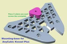 Click-In Mountingbase For Your Kossel Plus 3D Printer Model