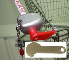 Key/keychain For Shopping Carts (10 Рублей, 1 Euro) 3D Printer Model