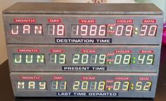 Back To The Future Time Circuit Delorean Replica Prop 3D Printer Model