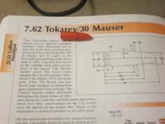 7.62 Tokarev/.30 Mauser Snap Cap/Replica 3D Printer Model