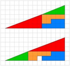 Triangle Trick 3D Printer Model