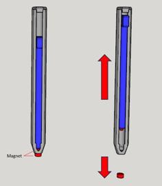 Magnet Setter 3D Printer Model