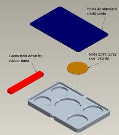 Alex’s Wallet 3D Printer Model