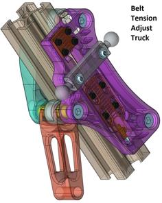 Belt Tension Adjust Truck For SeeMeCNC Ball Joint System And 1″x1″ Extrusion 3D Printer Model