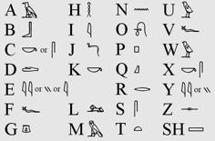 Hieroglyphics Alphabet 3D Printer Model