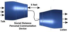 Cup And String Communications 3D Printer Model