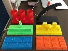 3D Printing Terminology Visual Displays 3D Printer Model