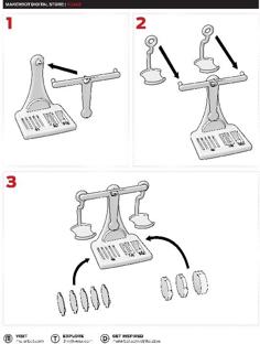 Scale 3D Printer Model