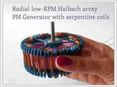 Radial Low-RPM Halbach Array PM Generator With Serpentine Coils. 3D Printer Model