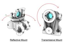 Motorized Optical Mounts/Stages 3D Printer Model