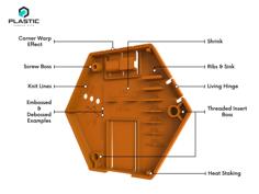 SLA & SLS Test Print – Plastic Sample Kit Compatible 3D Printer Model