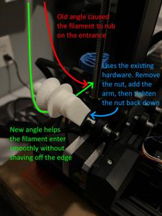 Ender 3 V2 Neo Filament Guide 3D Printer Model